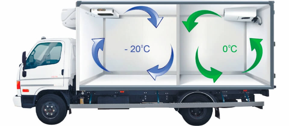 1️⃣ Ремонт рефрижераторов Ташкент - выезд за 30 минут!